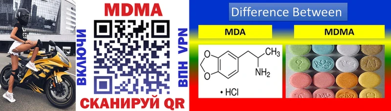 купить наркоту  кракен ссылки  MDMA crystal  Тара 